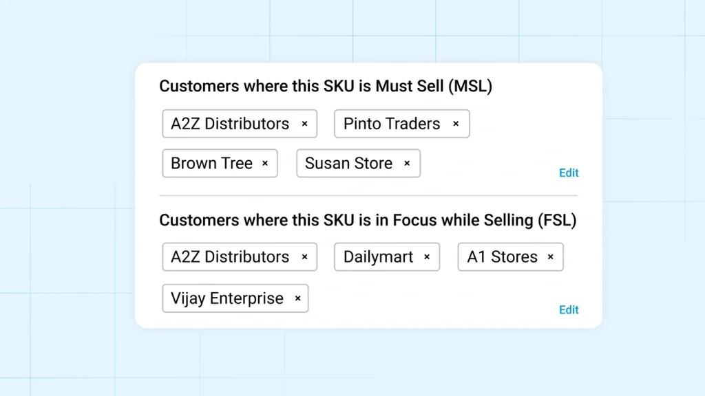 Must Sell - Introducing BeatRoute's Order AI Agent: Intelligent Order Recommendations for Retail Sales