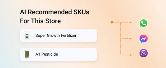 customer app for b2b agri inputs - Sales Enablement Platform for Agri Inputs Industry