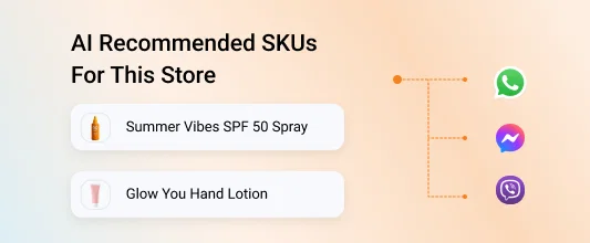 customer app for b2b cosmetics - Sales Enablement Platform for Cosmetics Industry