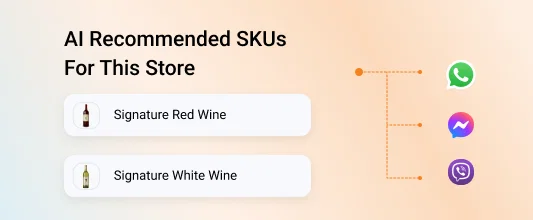 customer app for b2b liquor - Sales Enablement Platform for Liquor Industry