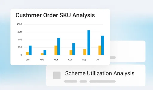 mis admins - FMCG Sales Force Automation Software