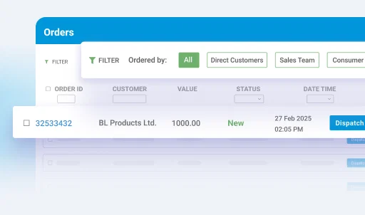 van sales team 1 - Sales Enablement Platform for Consumer Durables Industry