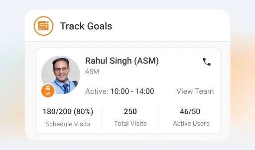 Auto prioritize high value visits with Scheduling AI Agent 2 - Sales Force Tracking App