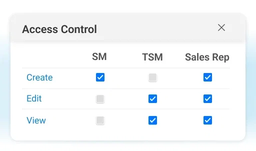 Enable access control based on who can view edit or create an attribute - Customer Onboarding