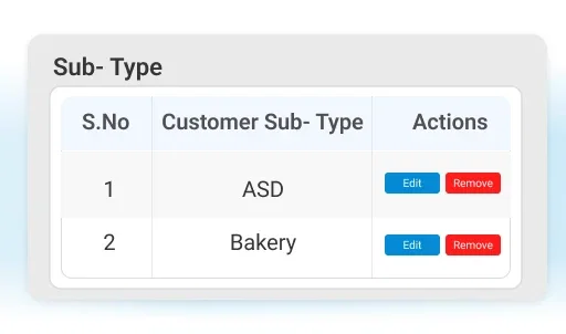 Segment customers based on standard terms or create pinpointed custom subtypes - Customer Onboarding