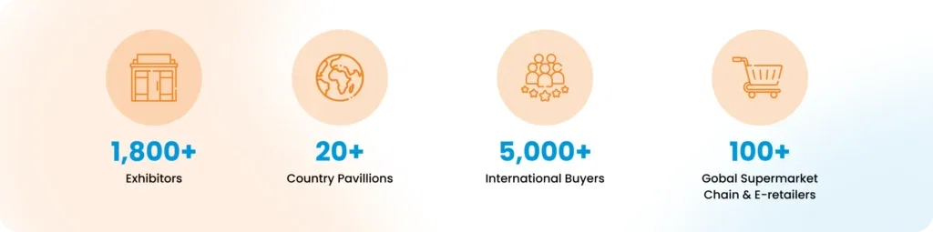 numberPanel 2 - Indusfood 2026 The Ultimate Guide for FMCG and F&B Brands