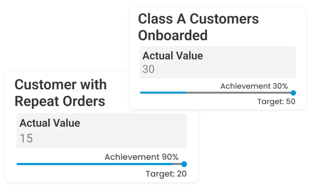 onboarding 2 - Customer Onboarding