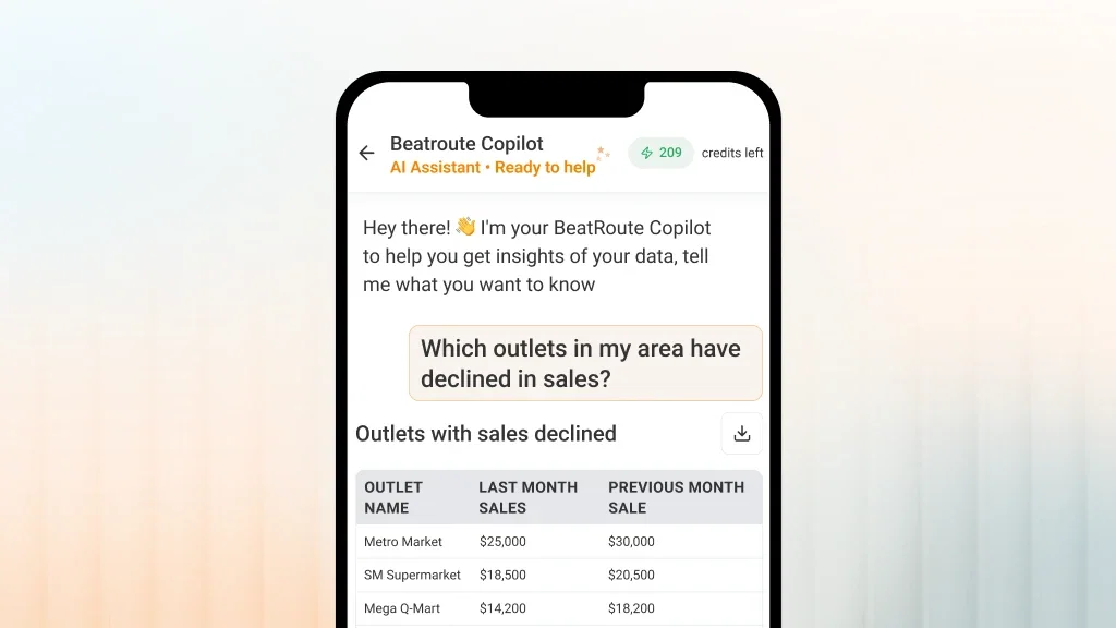 CoPilot - The Philippine Modern Trade Playbook: Proven Strategies from Four Retail Brands  